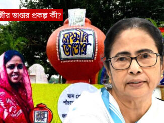 লক্ষ্মীর ভাণ্ডার প্রকল্প কী? Lakshmir Bhandar Scheme Details in Bengali